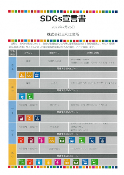 SDGs宣言書