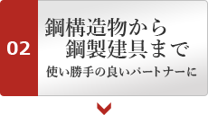 鋼構造物から鋼製建具まで