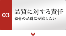 品質に対する責任